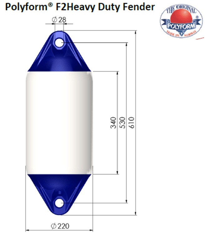 Polyform F Series Heavy Duty Fenders